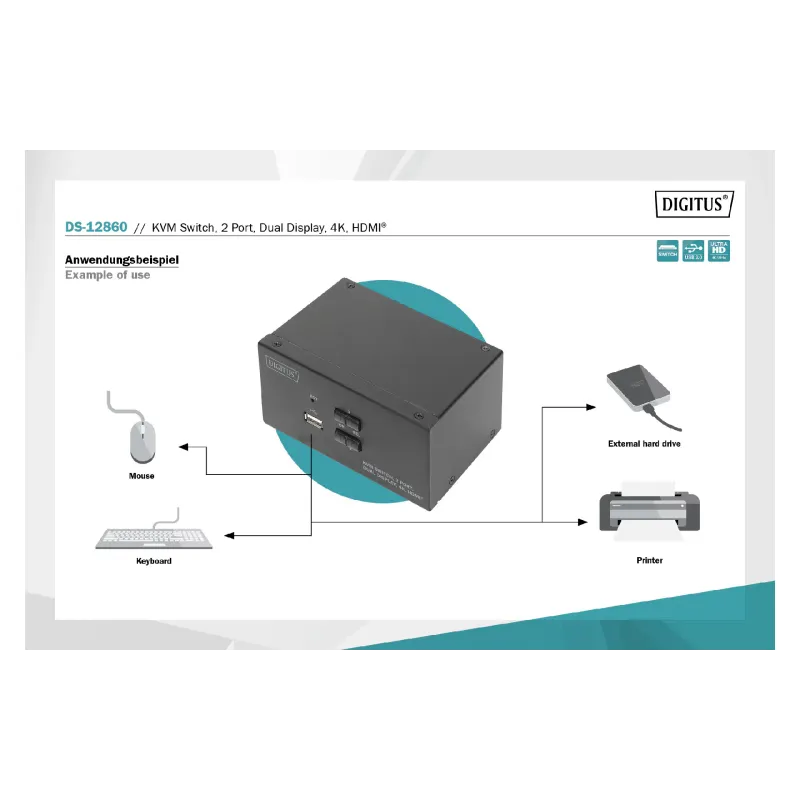 Коммутатор Digitus  (DS-12860)