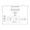 جهاز التوجيه MikroTiK (L41G-2AXD)