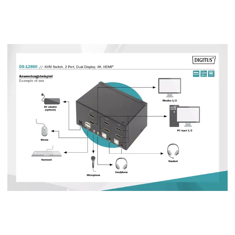 Коммутатор Digitus  (DS-12860)