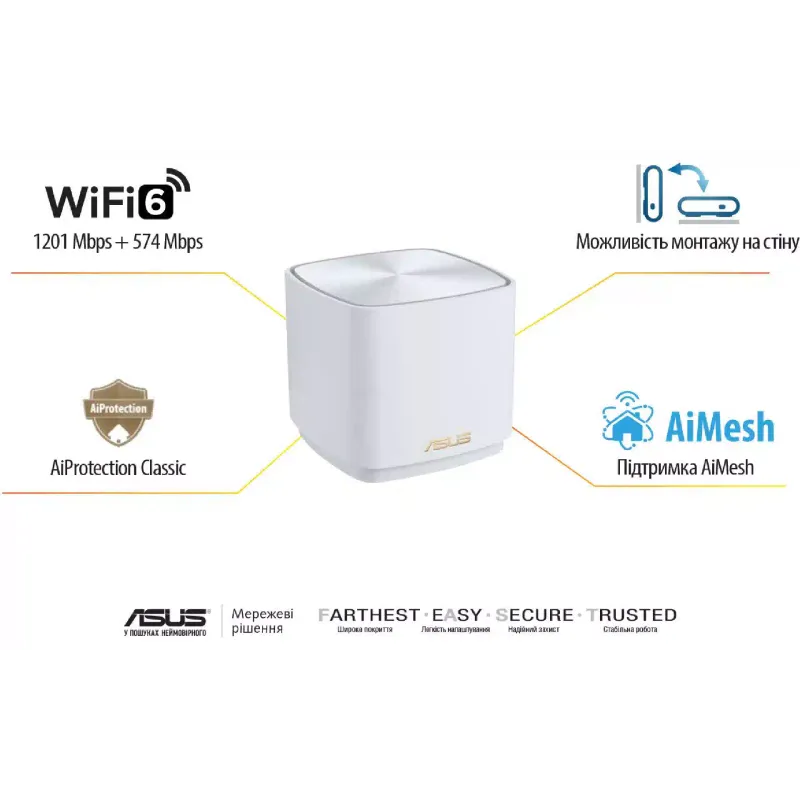 Sistema Wi-Fi Asus XD4 (90IG07M0-M03C40)