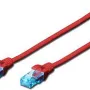 Patch cord Digitus  Red (DK-1512-030/R)