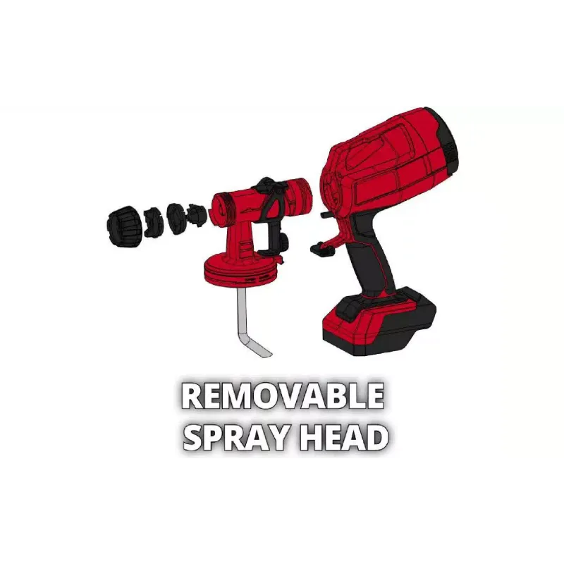 Краскопульт Einhell TC-SY (4260025)