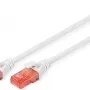 سلك التوصيل Digitus, White (DK-1617-030/WH)