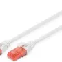 Cable de conexión Digitus, White (DK-1617-050/WH)