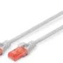Cable de conexión Digitus, Gray (DK-1617-150)