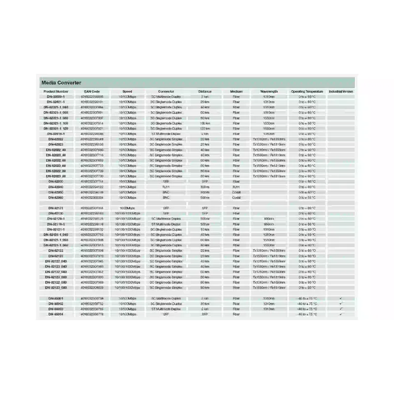 Медиаконвертер Digitus  (DN-82211)