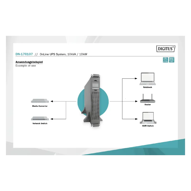 Napajalni modul Digitus (DN-170107)