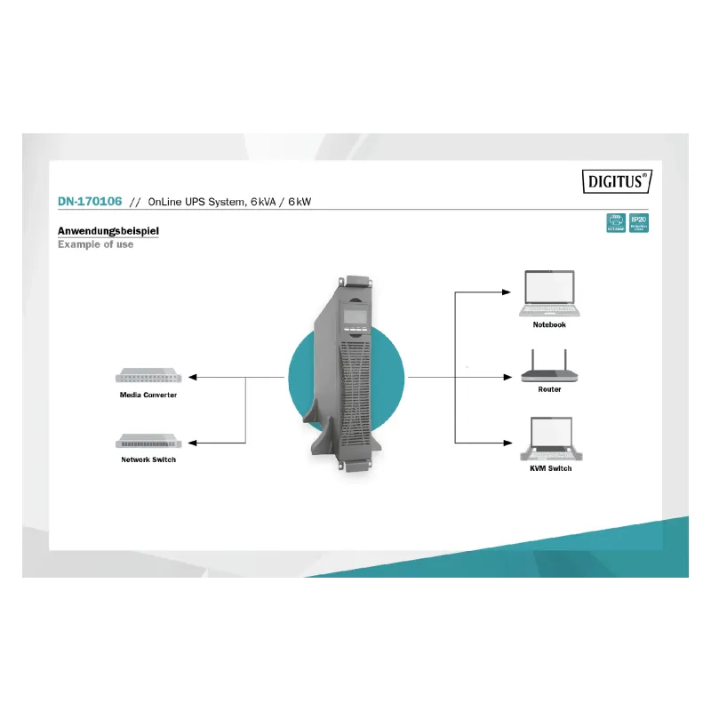 Napajalni modul Digitus (DN-170106)