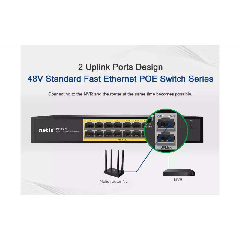 Комутатор Netis  (P116GH)