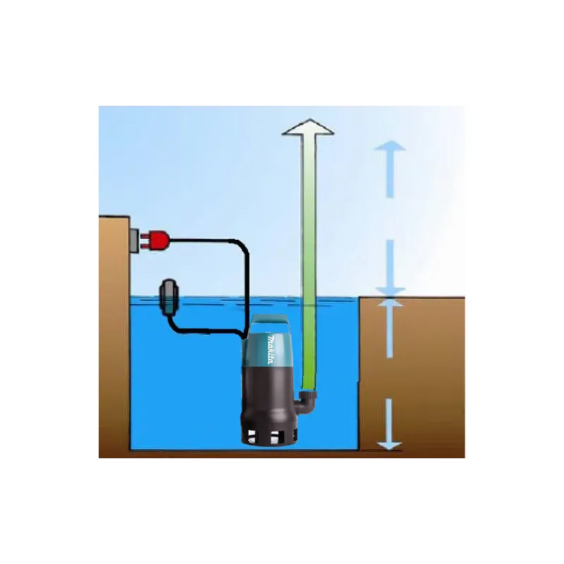 مضخة Makita (PF0300)