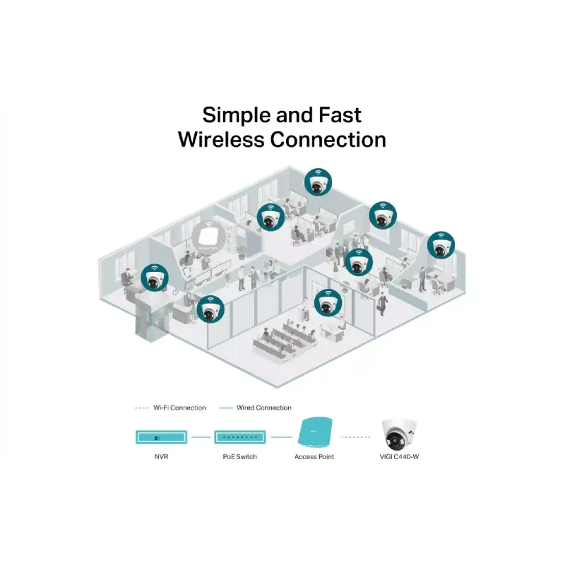 IP видеокамера TP-Link (Vigi C440-4)