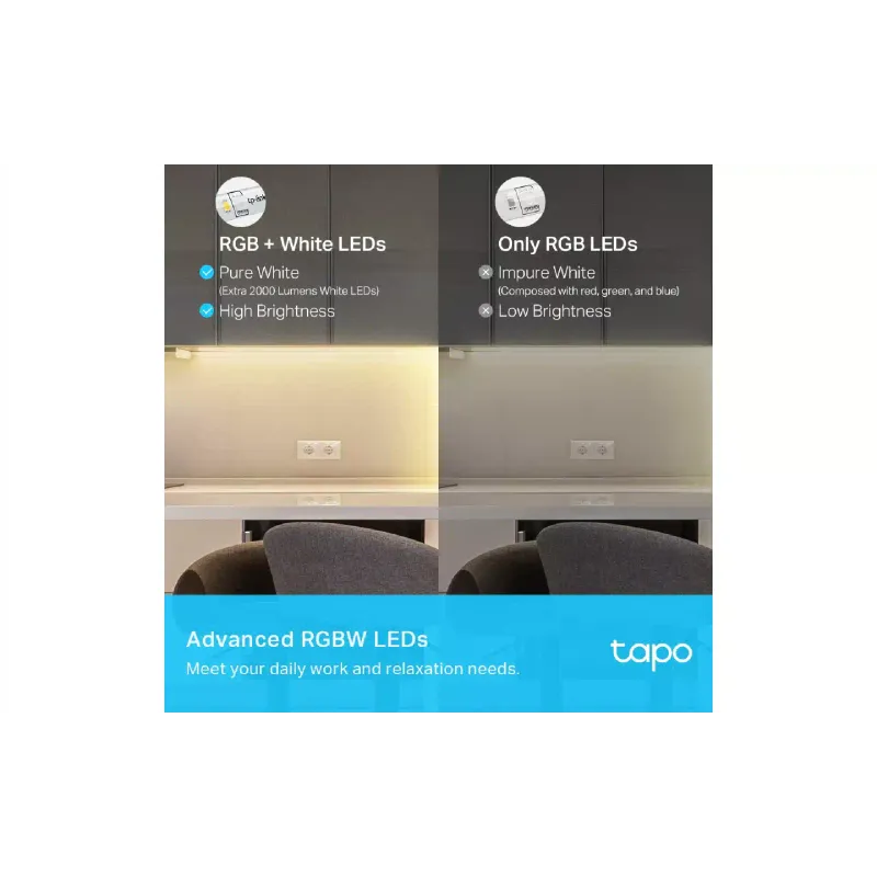 شريط واي فاي TP-Link (Tapo L930-10)