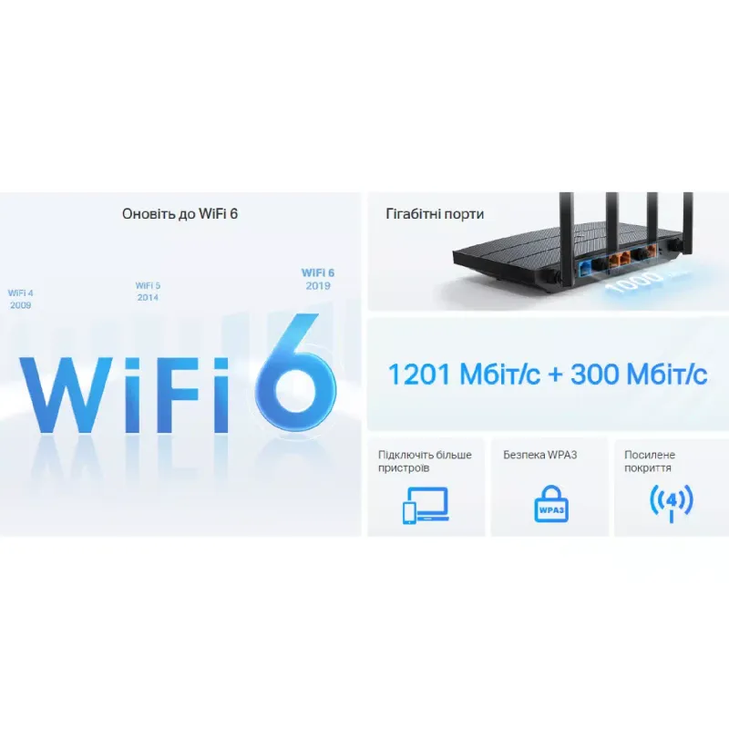 Рутер TP-Link AX12 (Archer AX12)