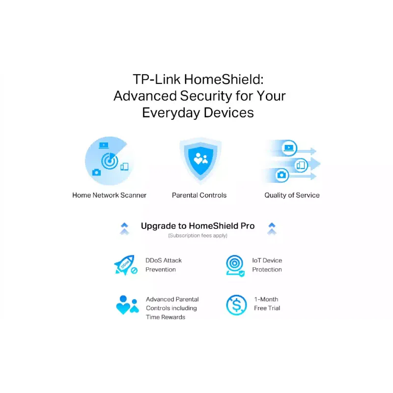 Маршрутизатор TP-Link (Archer AX55 Pro)