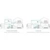 Router TP-Link S7 (Deco S7 2 pack)