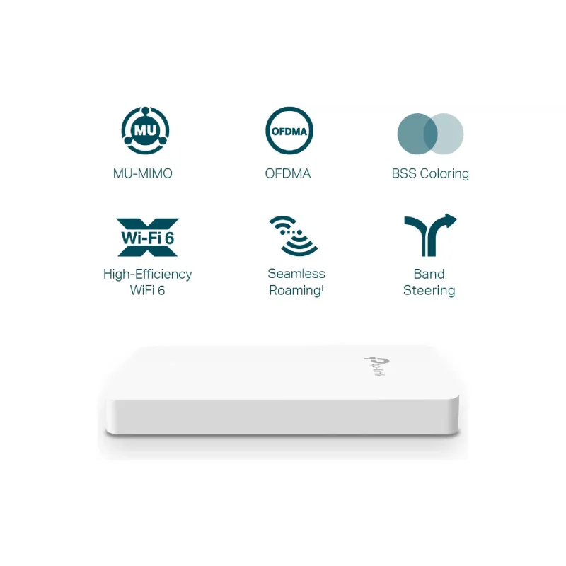 Access point TP-Link  EAP615 (EAP615 wall)