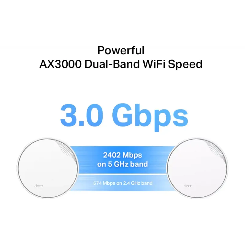 Δρομολογητής TP-Link X50 (Deco X50 PoE 1 pack)