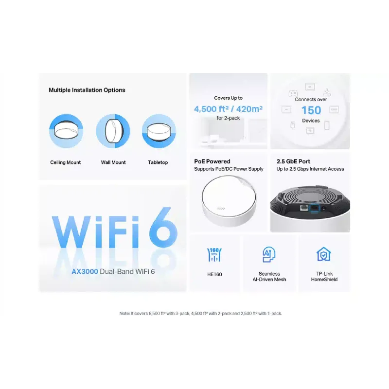 جهاز التوجيه TP-Link X50 (Deco X50 PoE 2 pack)