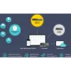 Trocar TP-Link JetStream (TL-SX3016F)