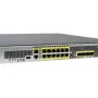 Firewall Cisco (FPR2110-NGFW-K9)