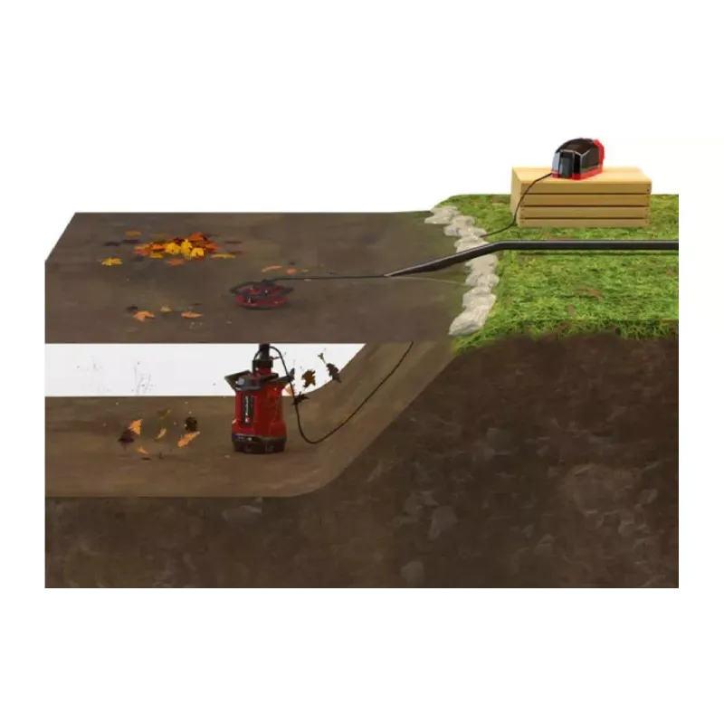 Bomba de drenagem Einhell (4181580)
