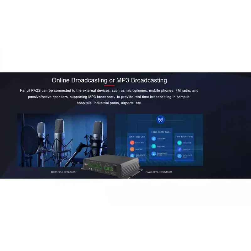 Είσοδος πυλών Fanvil (PA2S)