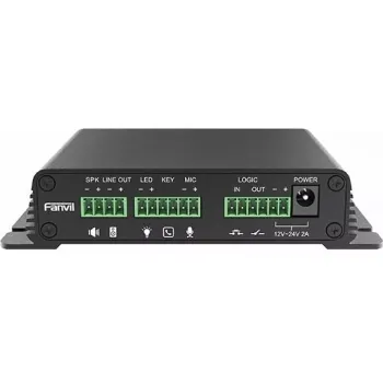 Átjáró Fanvil (PA2S)