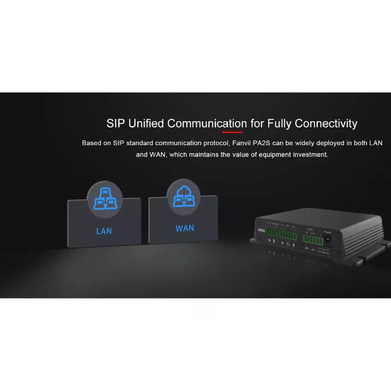 Είσοδος πυλών Fanvil (PA2S)