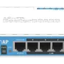 Маршрутизатор MikroTiK  (RB951Ui-2nD)