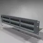 Пач панел Molex (PID-00059)