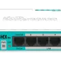 Router MikroTiK (RB750r2)