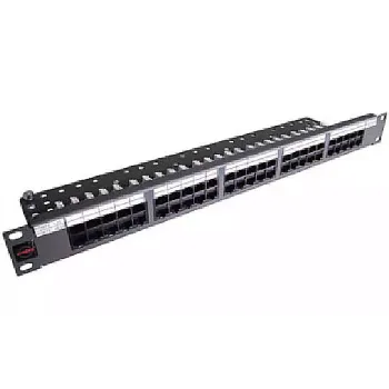 Panel de conexión Molex (PID-00145)