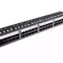 Patchpanel Molex (PID-00145)