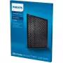 Luftreinigerfilter Philips (FY2420/30)