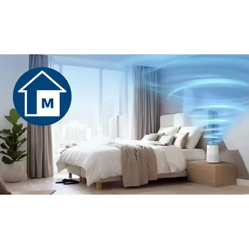 Čistilec zraka Philips, White (AC0650/10)