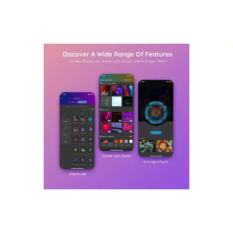 Лента светодиодная Govee, White (H618C3D1)