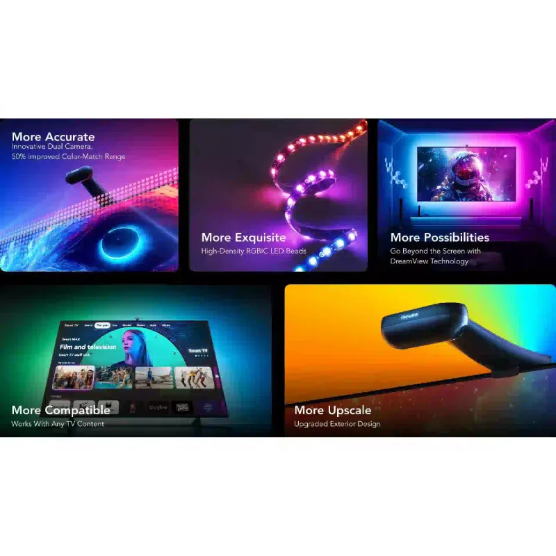 Adaptive lighting kit Govee, Black (H605C311)