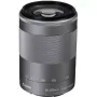 Lens Canon (1122C005)