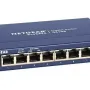 Cambiar Netgear GS108GE (GS108GE)