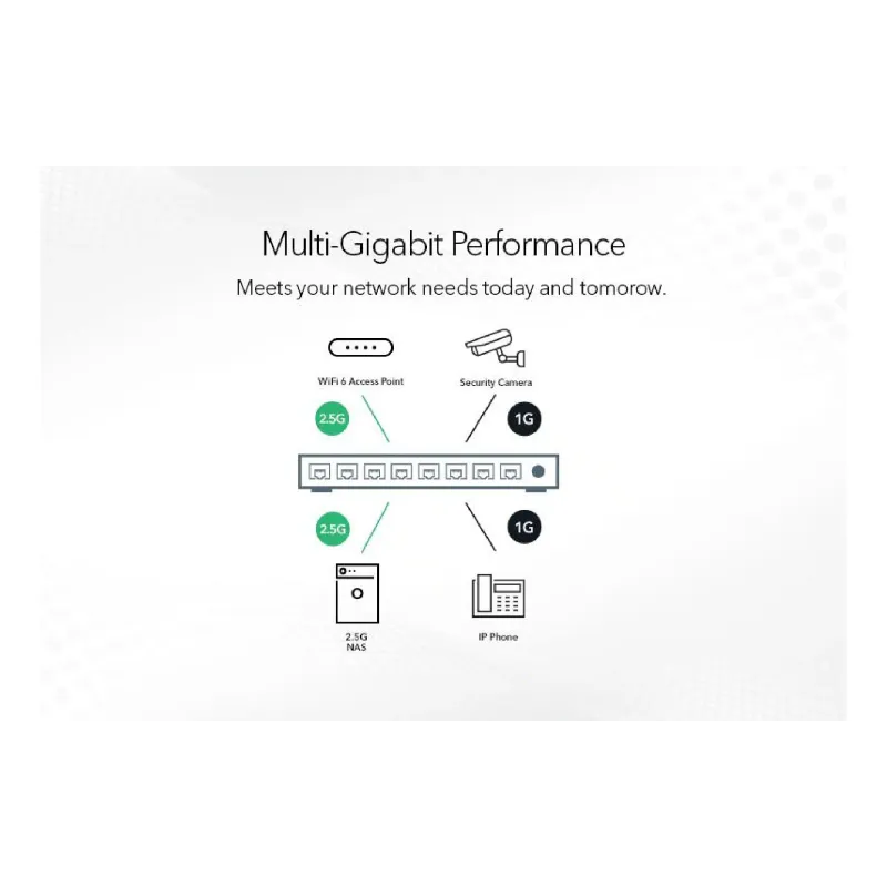 Комутатор Netgear  MS108UP (MS108EUP-100EUS)
