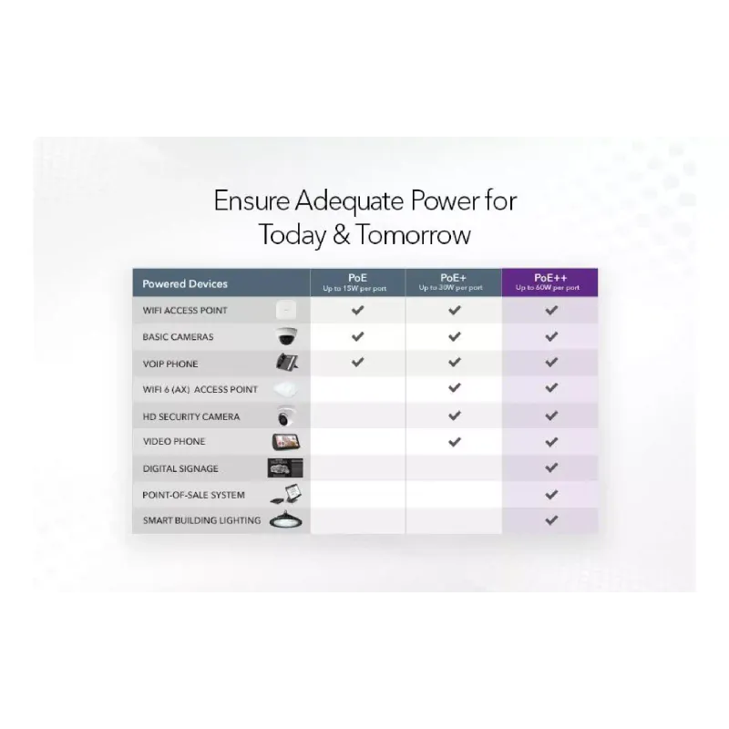 Комутатор Netgear  MS108UP (MS108EUP-100EUS)