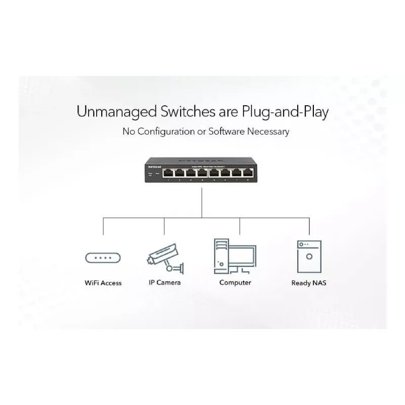 Комутатор Netgear  GS348 (GS348-100EUS)