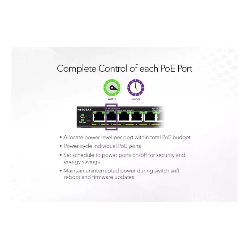 Комутатор Netgear  MS108UP (MS108EUP-100EUS)