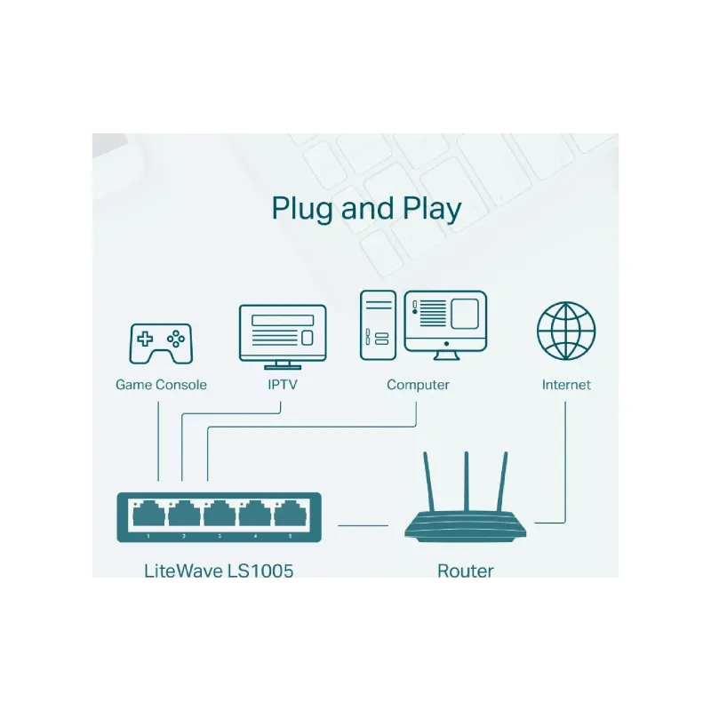 Switch TP-Link  (LS1005)