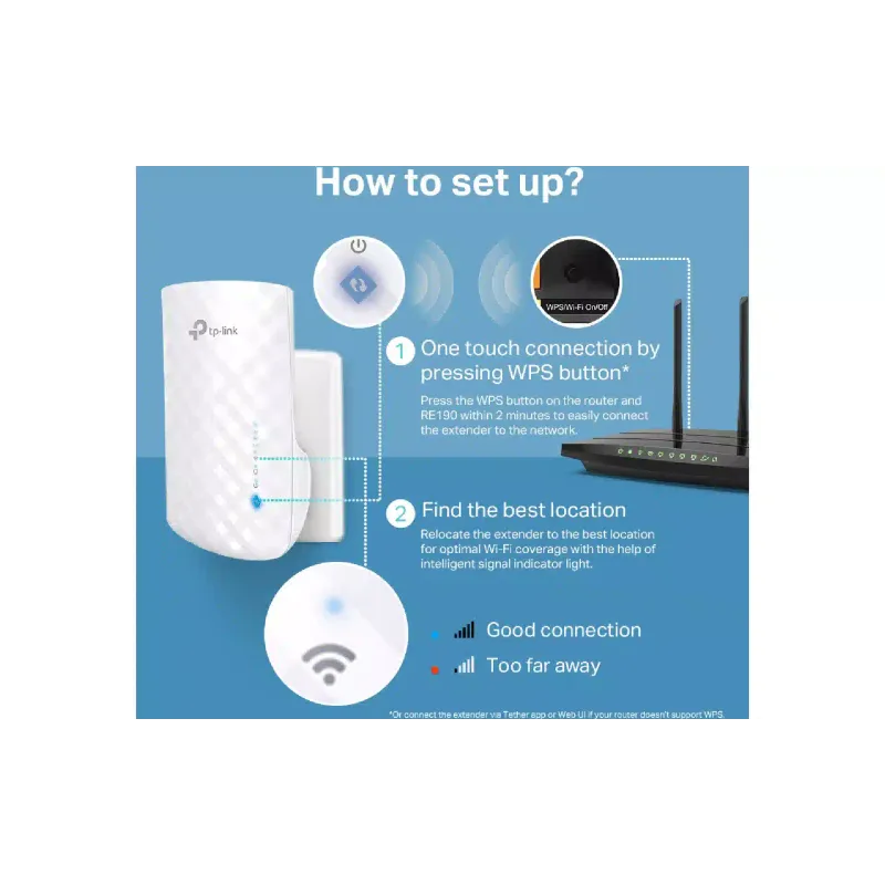 Ojačevalnik Wi-Fi-ja TP-Link RE190 (RE190)
