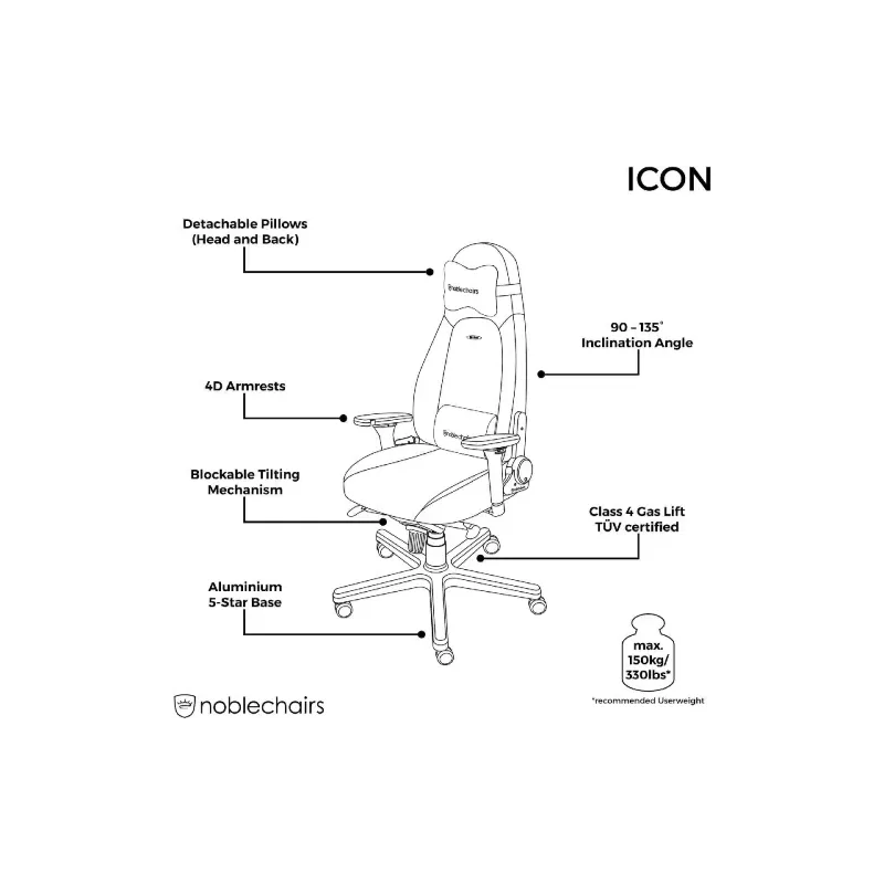 Fotelj Noblechairs, Black (NBL-ICN-PU-BLA)