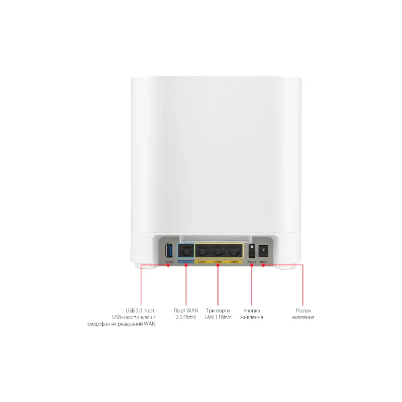 Roteador Asus EBM68 (90IG07V0-M03A40)