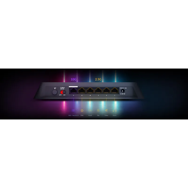 Schalten D-Link (DMS-106XT)