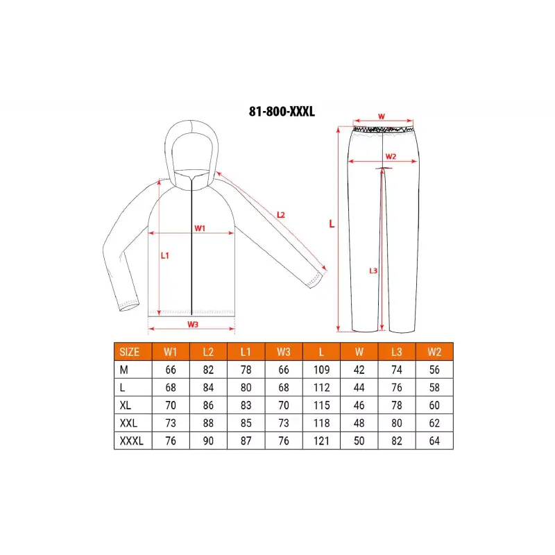 Αδιάβροχο Neo Tools, Blue (81-800-XXXL)