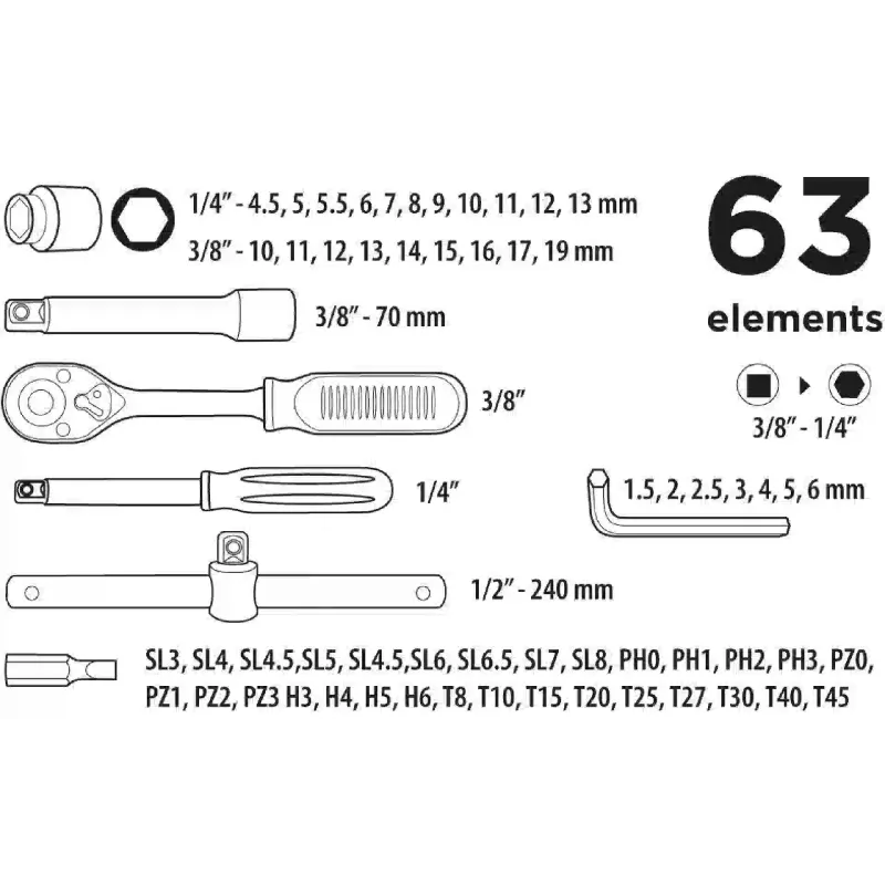 Kit de ferramentas Top Tools (38D515)